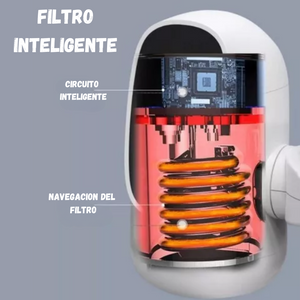 Nuevo Filtro Calentador De Agua Eléctrico